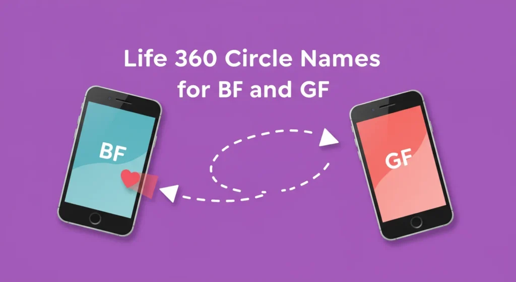 Life 360 Circle Names for BF and GF